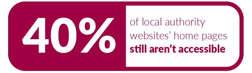 40% public sector websites no accessible