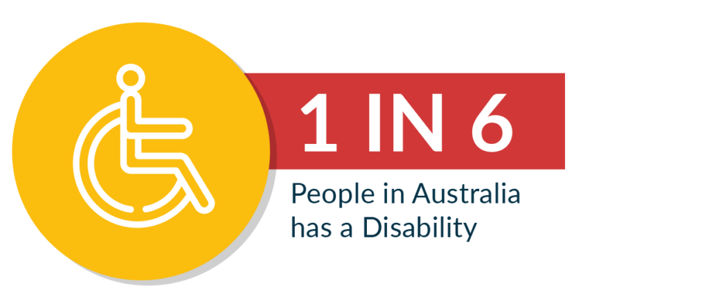 1 in 6 people in Australia have a disability