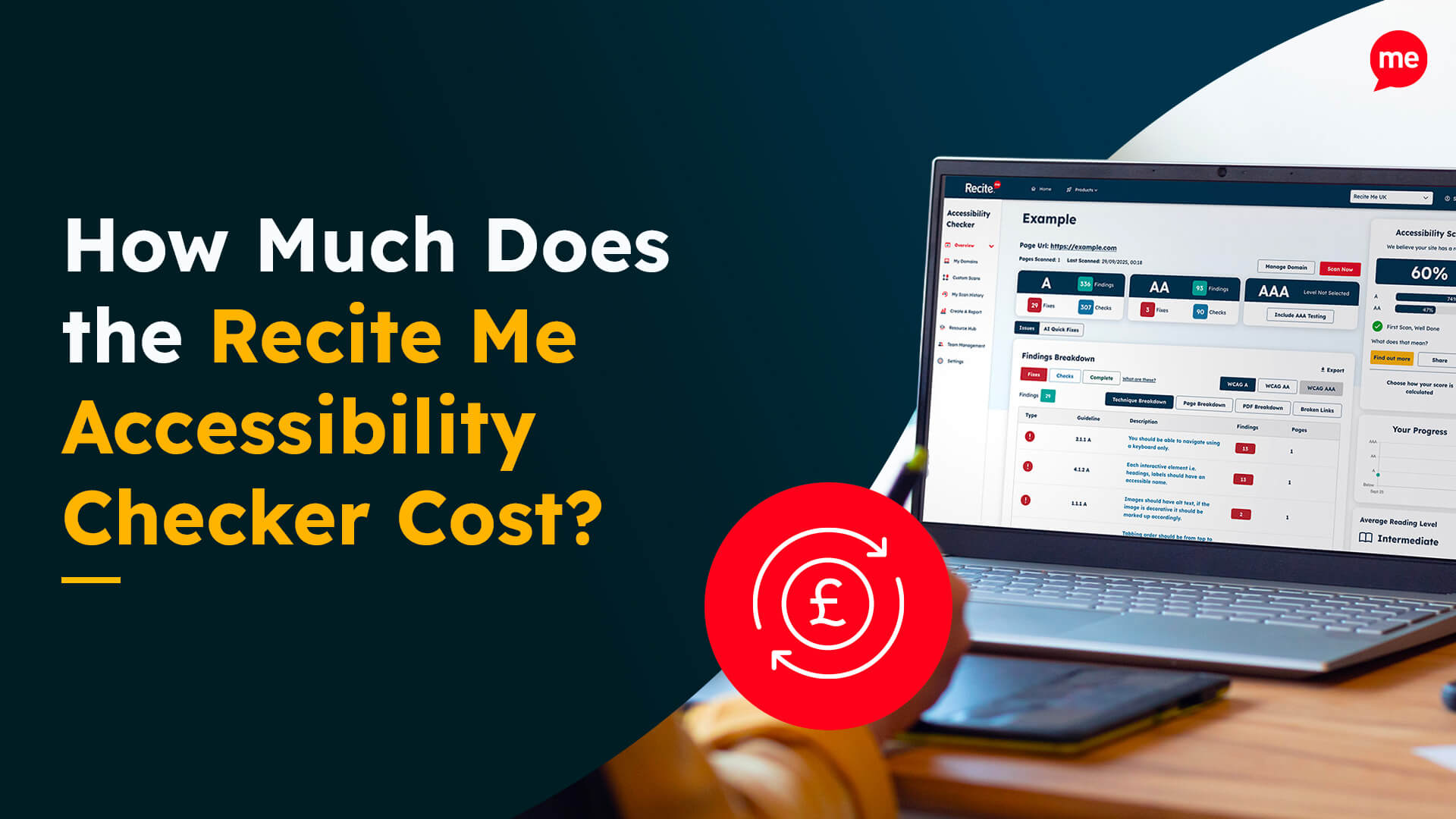 How Much Does the Recite Me Accessibility Checker Cost