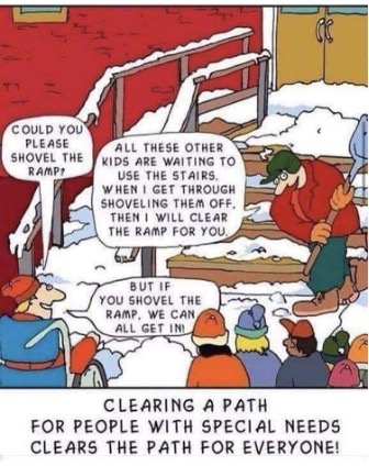 Illustration showing clearing a path for people with special needs clears the path for everyone