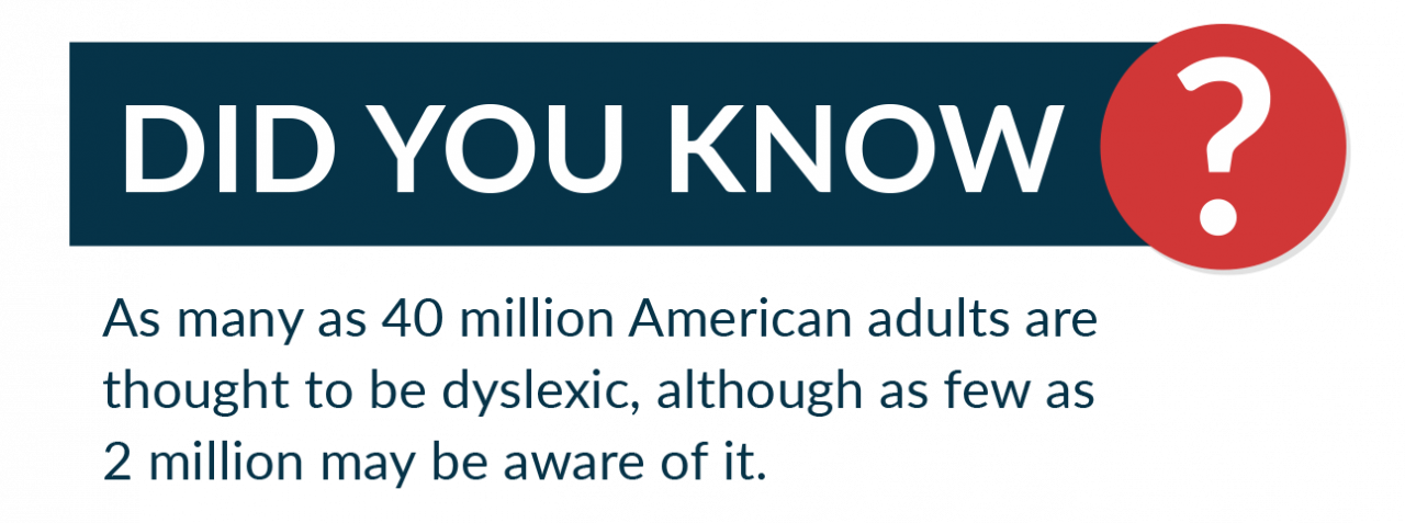 Did you know As many as 40 million American adults are thought to be dyslexic, although as few as 2 million may be aware of it?