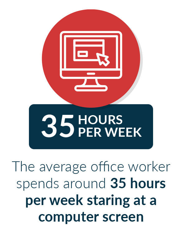 the average office worker spends around 35 hours per week staring at a computer screen