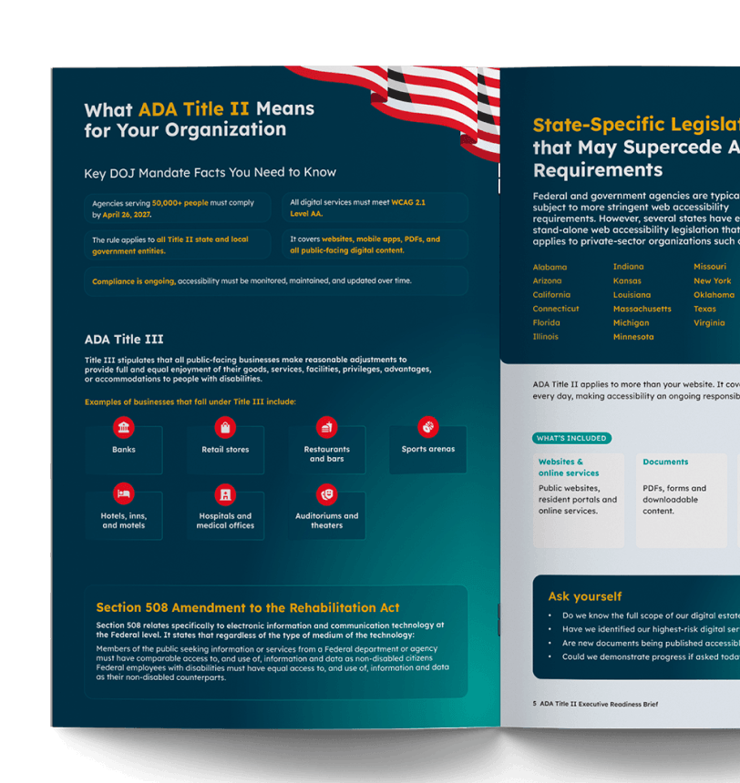 ADA Title II Executive Readiness Brief