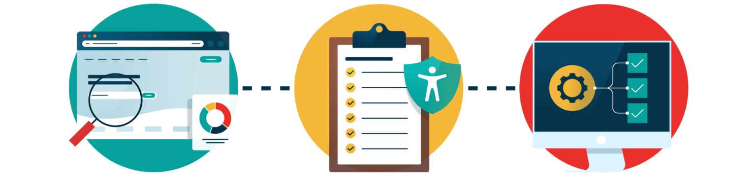 Recite Me | Web Accessibility Software & Solutions