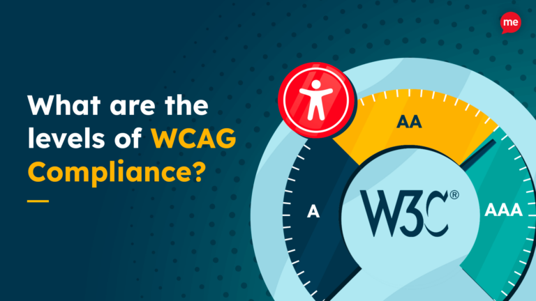 What are the levels of WCAG Compliance