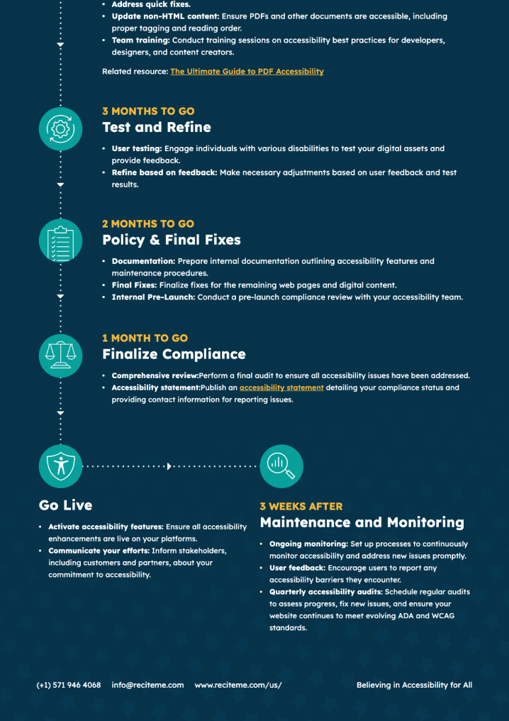 Page 3 of the DOJ Roadmap