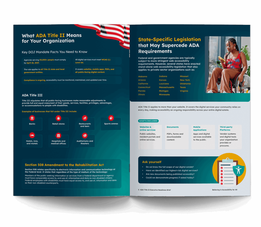 double page spread of the ADA Title II Executive Readiness Brief