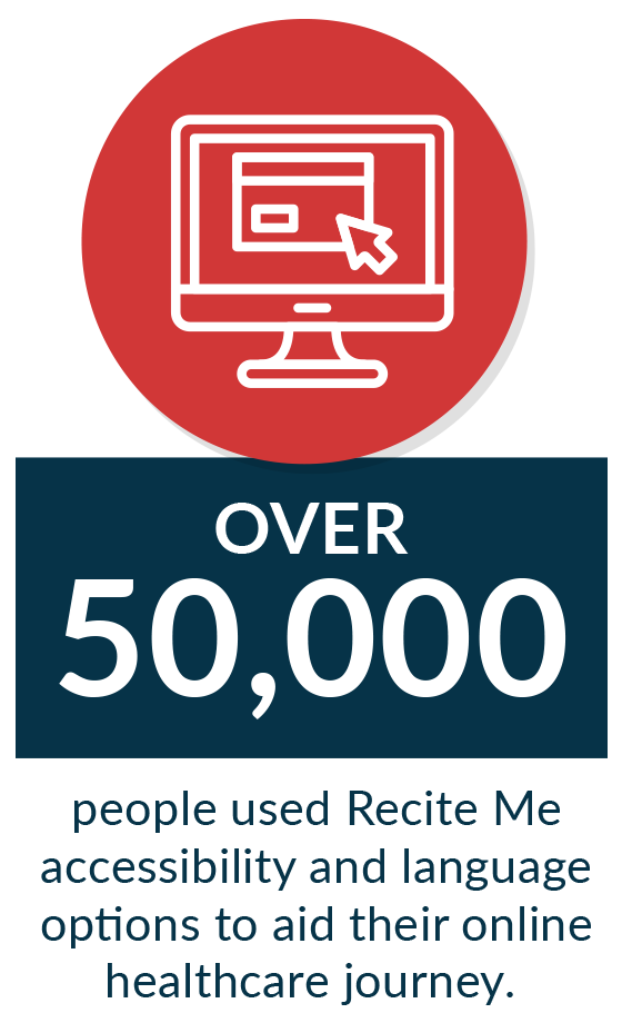 over 50,000 people used Recite Me accessibility toolbar