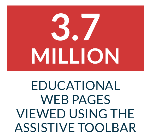 3.7 million educational web pages 