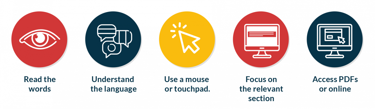 Examples of online barriers such as not being able to use a mouse or touchpad