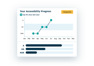 Track Accessibility fixes