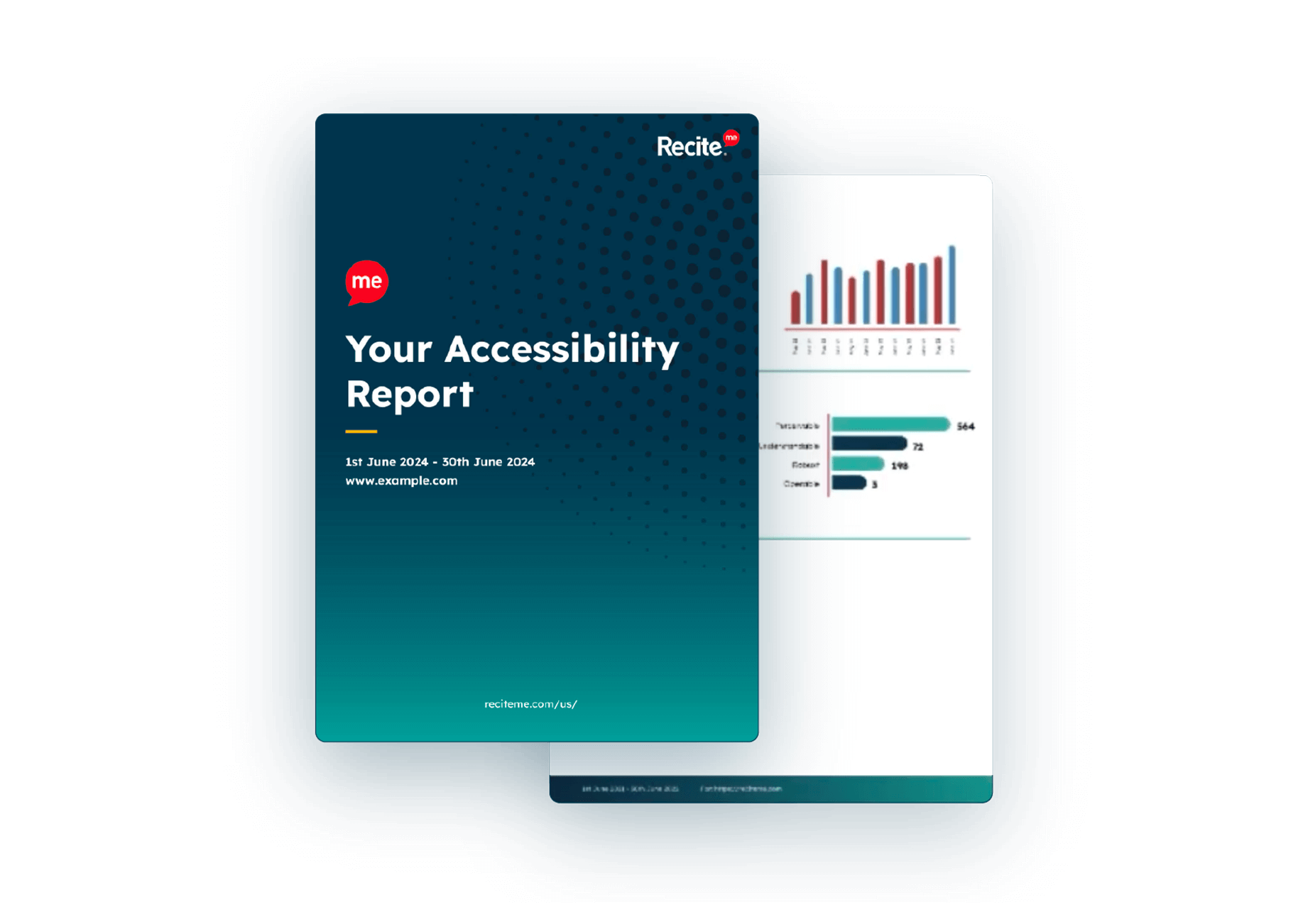 Scan accessibility score and report