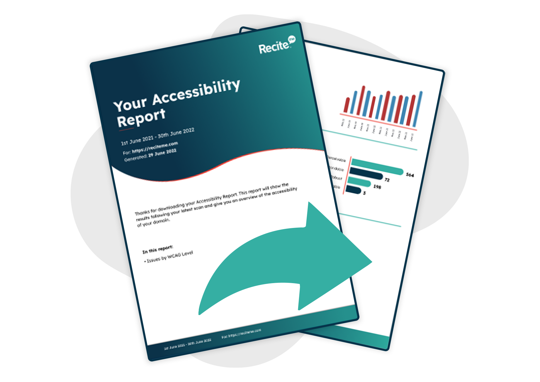 Scan accessibility score and report