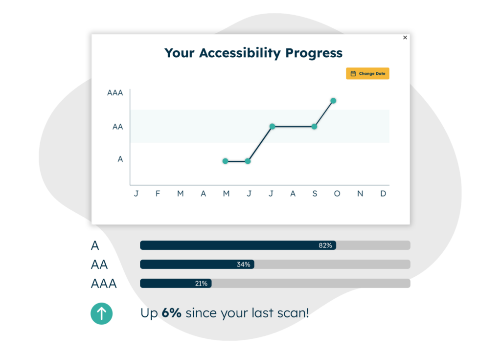 Track Accessibility fixes