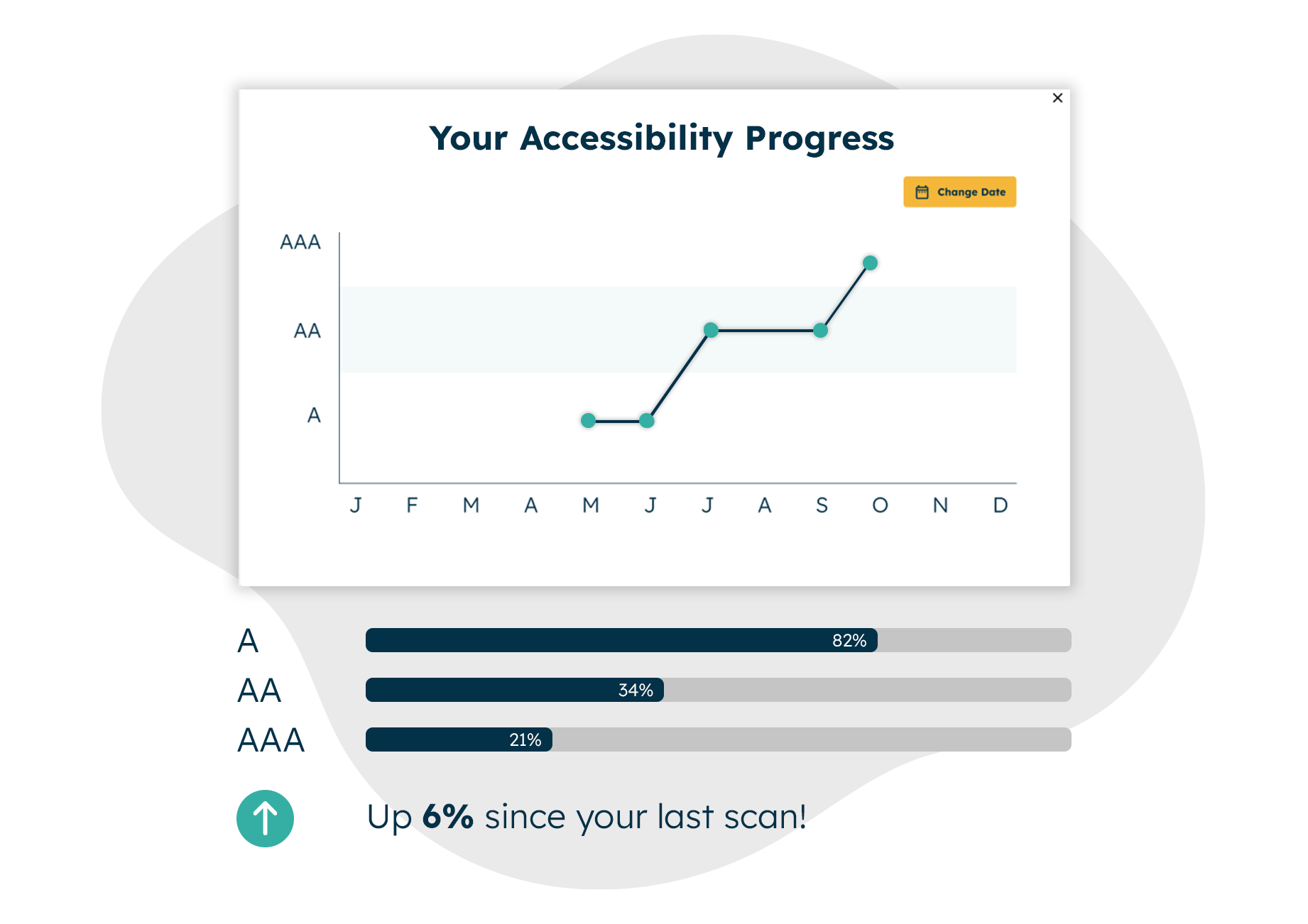 Track Accessibility fixes