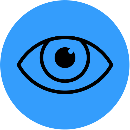 Pages Viewed Per Session