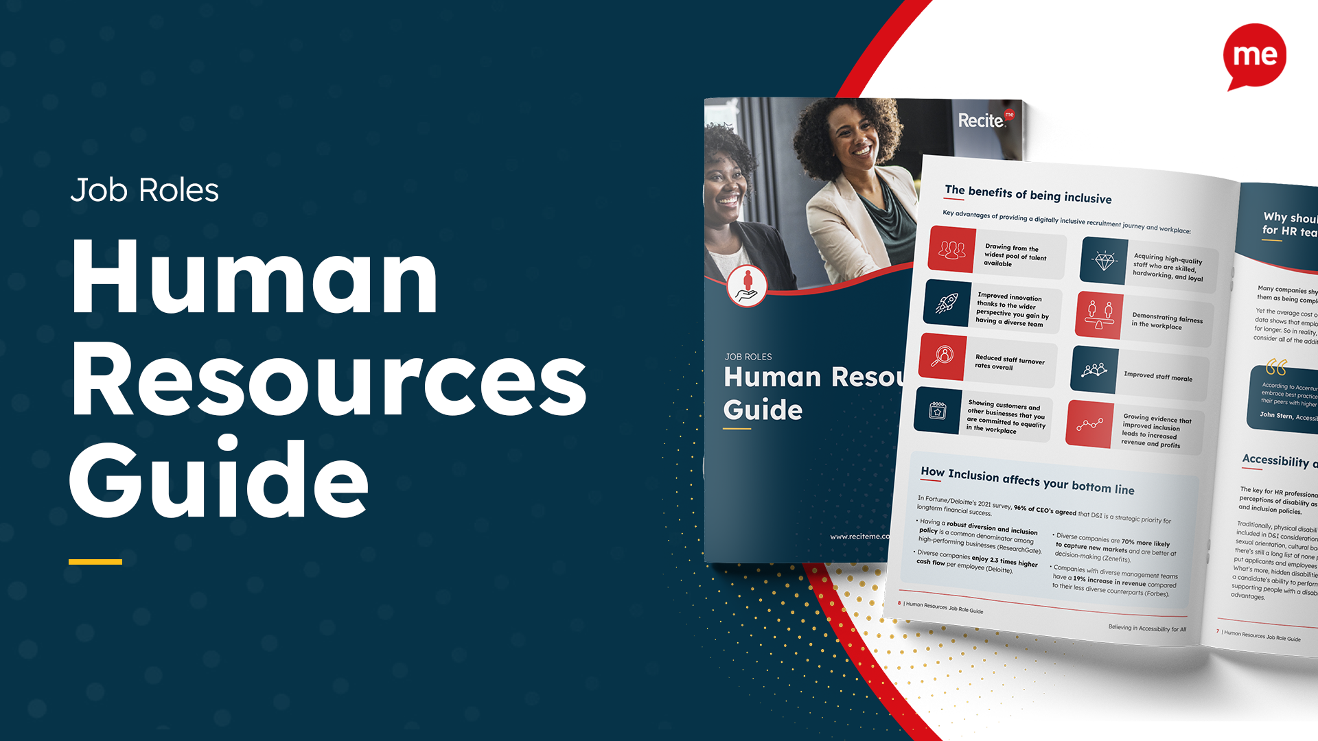 Human Resources Guide