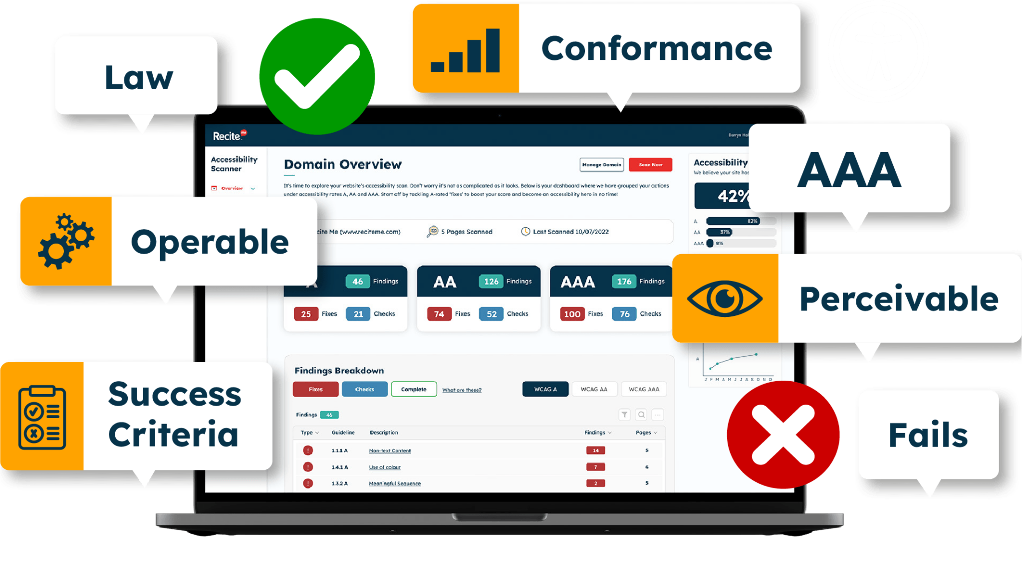 site Accessibility Checker Free WCAG Scanner