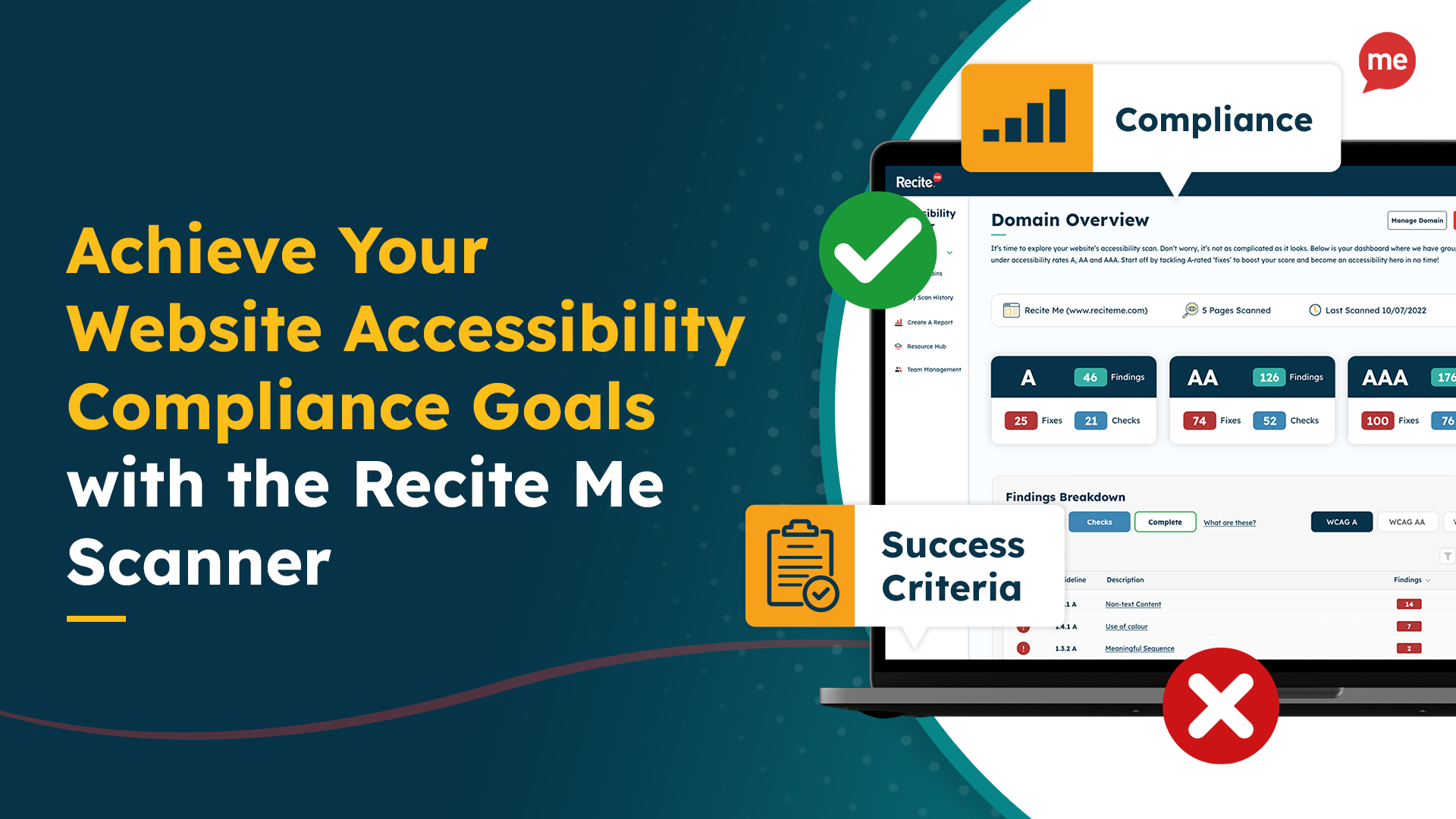 Achieve Your Website Accessibility Compliance Goals with the Recite Me Scanner