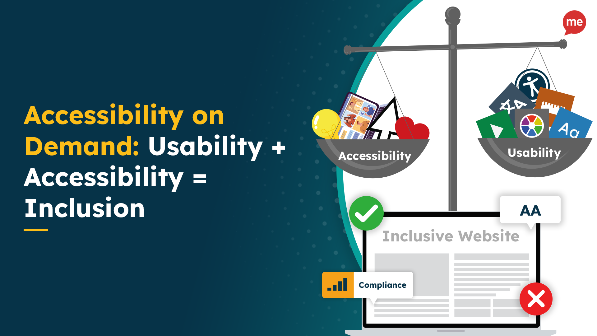 Accessibility on Demand: Usability + Accessibility = Inclusion