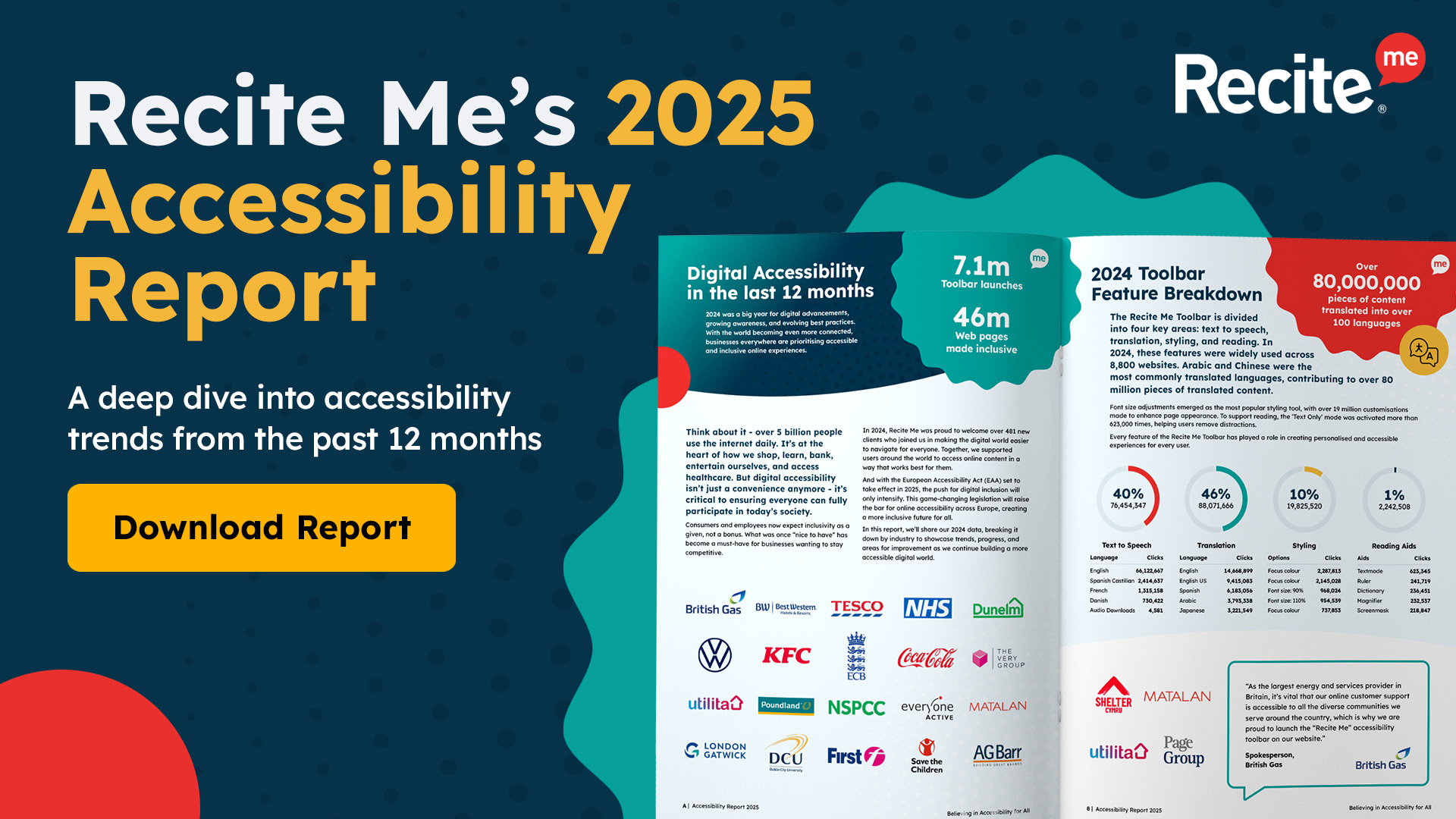 A promotional graphic for Recite Me’s 2025 Accessibility Report. The design features a bold headline, “Recite Me’s 2025 Accessibility Report,” in white and yellow text on a dark blue background, with the tagline, “A deep dive into accessibility trends from the past 12 months.” Below the tagline is a prominent yellow button labeled “Download Report.”