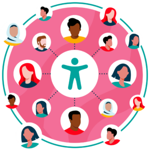 Importance of Diversity and Inclusion Strategies in Recruitment