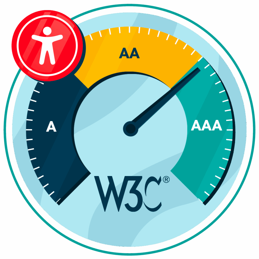 What are the levels of WCAG Compliance