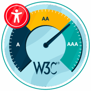 What are the levels of WCAG Compliance
