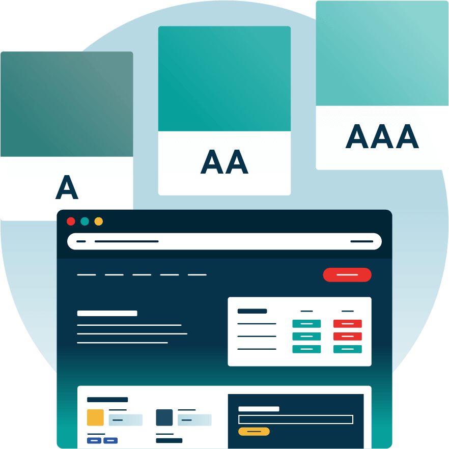 colour contrast levels of WCAG compliance