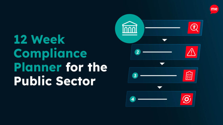 12-week compliance planner for the public sector showing a four-step process flow with icons (accessibility, warning, checklist, and settings)
