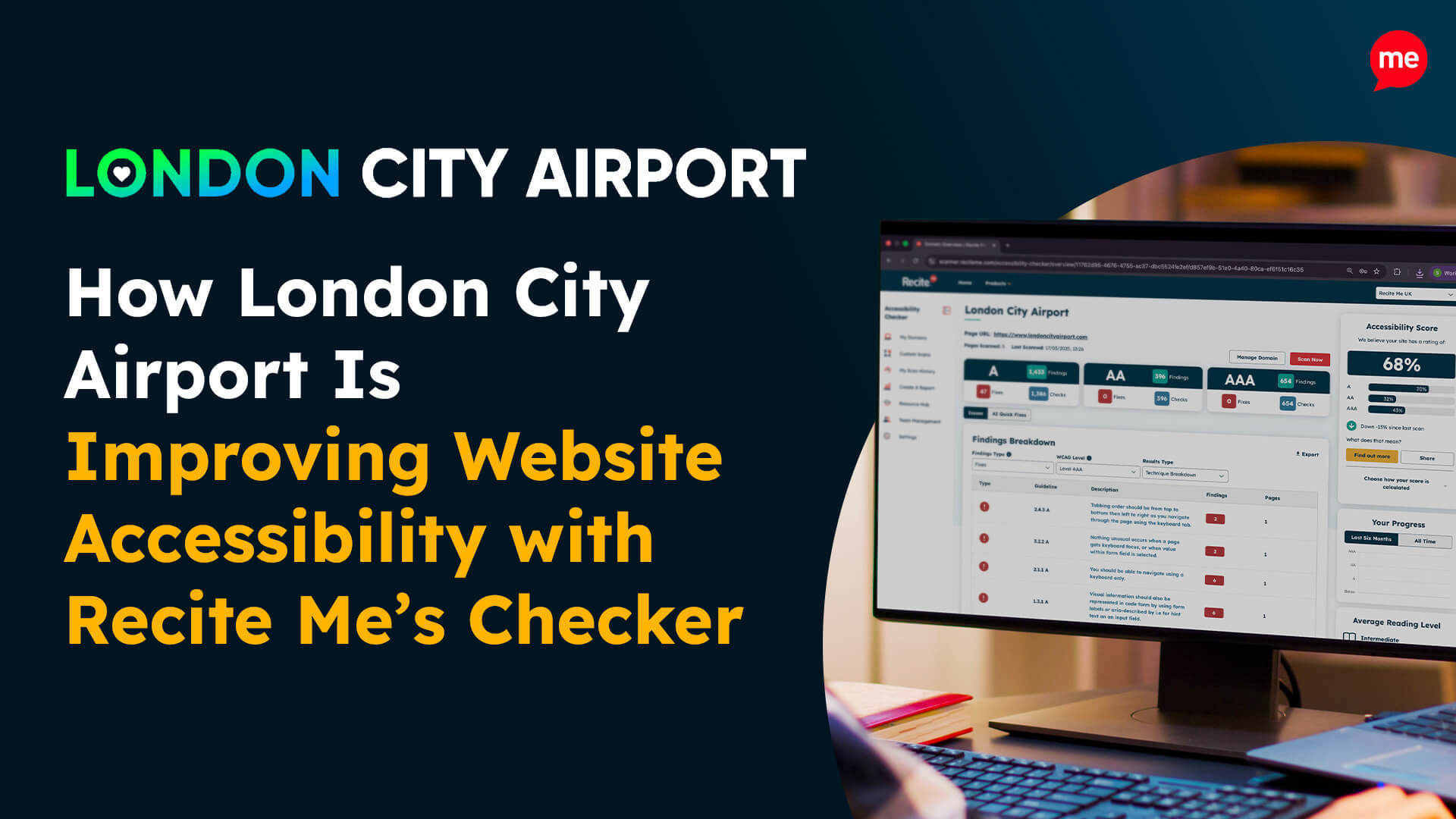 Graphic promoting how London City Airport is improving website accessibility using Recite Me’s accessibility checker, with a dashboard shown on screen.