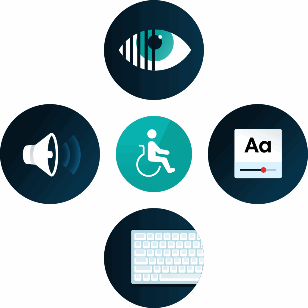 4 examples of inclusion issues on a website